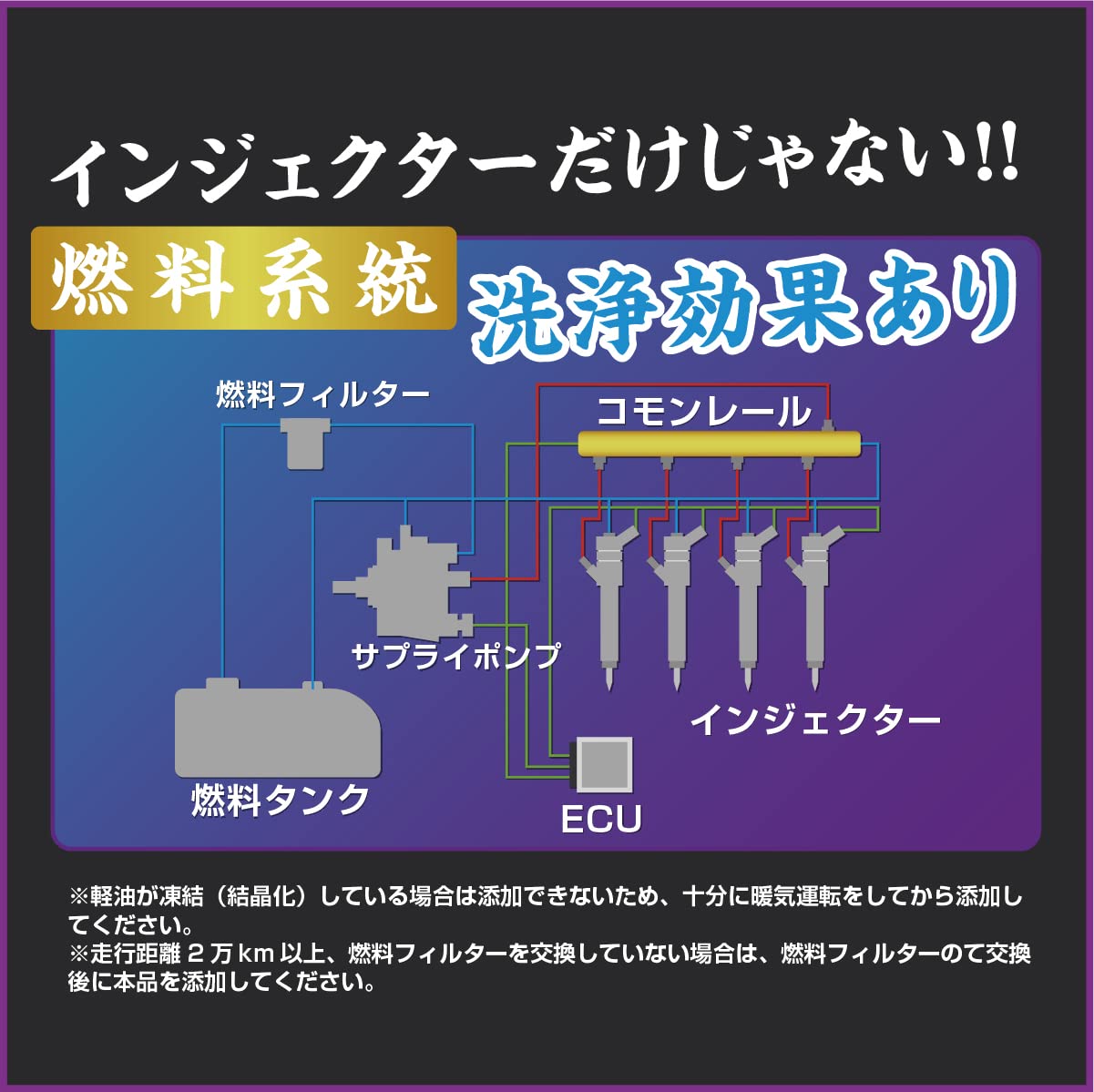 何でも揃う DPFドットコム 煤殺し 青 すすごろし あお 1本 500ml